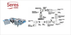 Croissant Forming Equipment / Croissant Puff Pastry Line